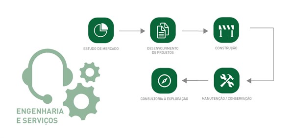 2015 05 05 Novas Infografias Petrotec Ra 06