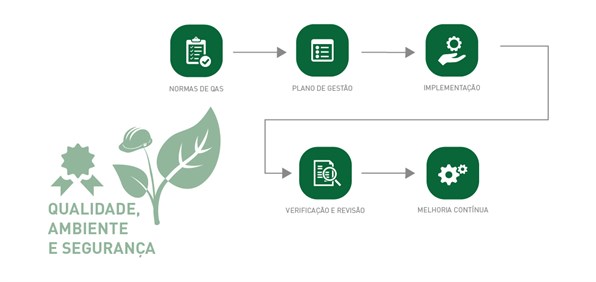 2015 05 05 Novas Infografias Petrotec Ra 08